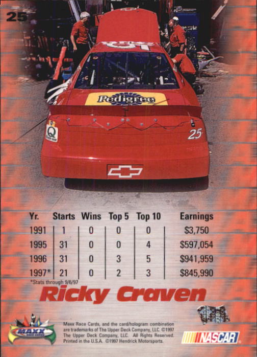 1997 Maxx #25 Ricky Craven back image