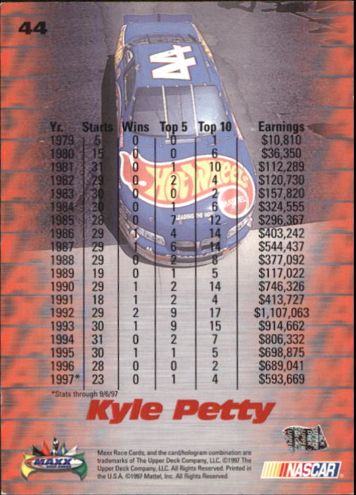 1997 Maxx #44 Kyle Petty back image
