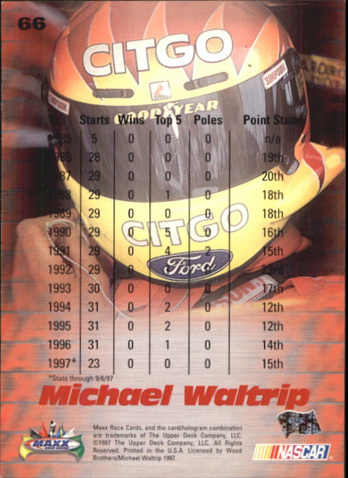 1997 Maxx #66 Michael Waltrip's Car back image
