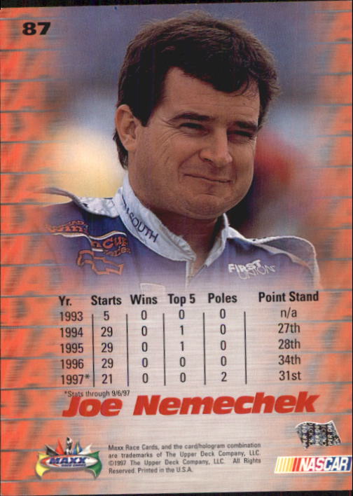 1997 Maxx #87 Joe Nemechek's Car back image