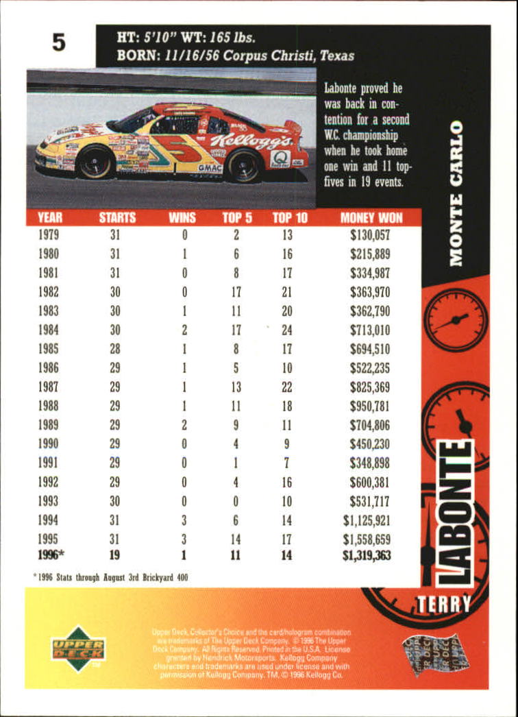 1997 Collector's Choice #5 Terry Labonte back image
