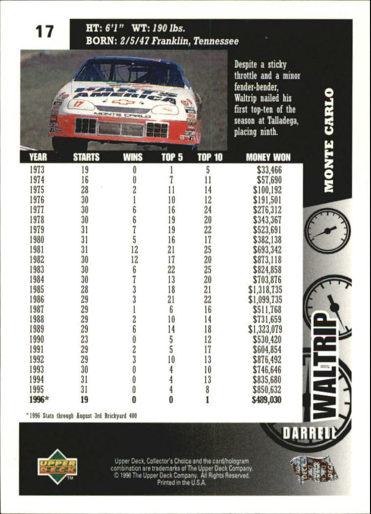 1997 Collector's Choice #17 Darrell Waltrip back image