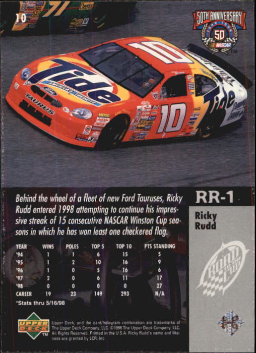 1998 Upper Deck Road To The Cup #10 Ricky Rudd back image