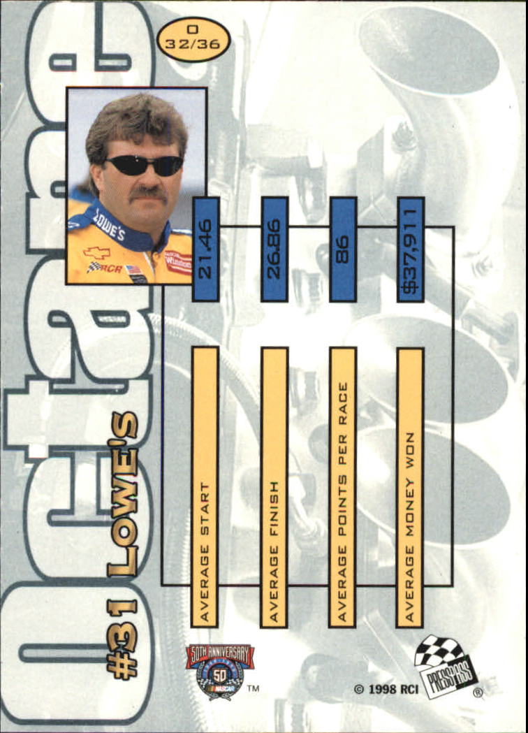 1998 Press Pass Stealth Racing Card Pick (Inserts) - Bild 32 von 34