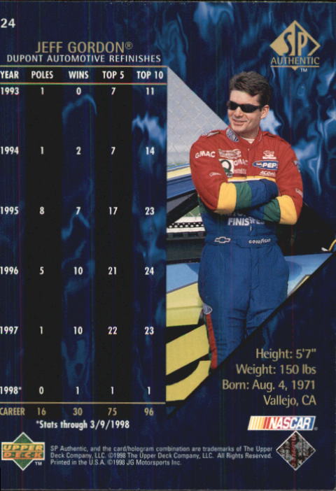 1998 SP Authentic #24 Jeff Gordon back image