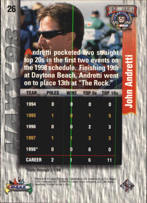 1998 Maxx #26 John Andretti back image