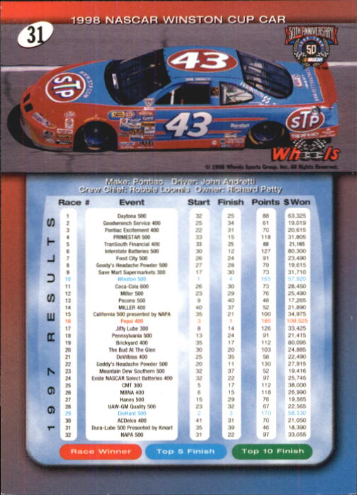 A3257- 1998 Wheels Auto Race Cards 1-100 +Inserts -You Pick- 15+ FREE US SHIP - Picture 55 of 174