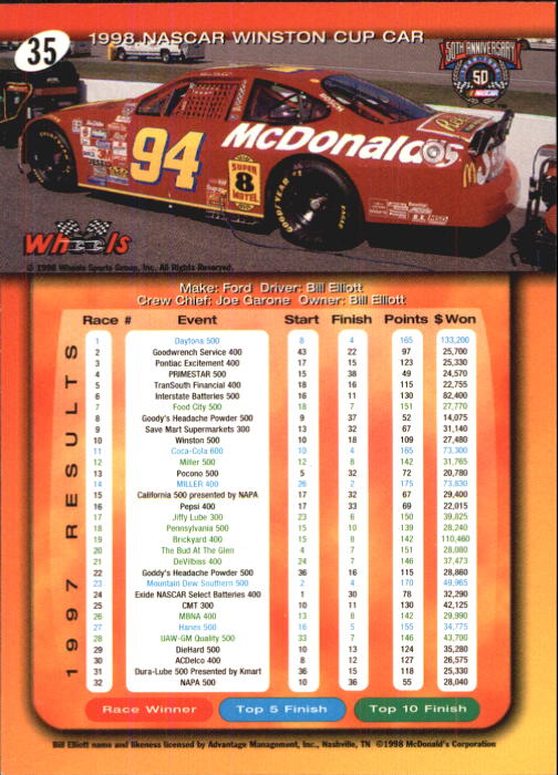 A3257- 1998 Wheels Auto Race Cards 1-100 +Inserts -You Pick- 15+ FREE US SHIP - Picture 61 of 174