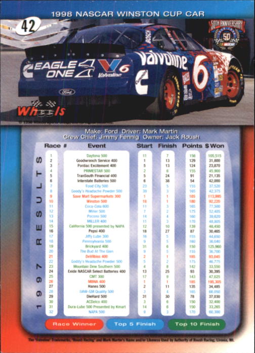A3257- 1998 Wheels Auto Race Cards 1-100 +Inserts -You Pick- 15+ FREE US SHIP - Picture 73 of 174