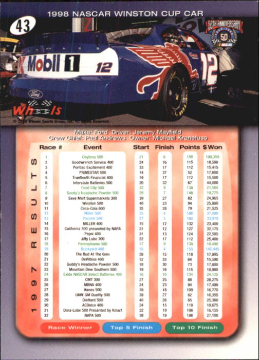 A3257- 1998 Wheels Auto Race Cards 1-100 +Inserts -You Pick- 15+ FREE US SHIP - Picture 75 of 174