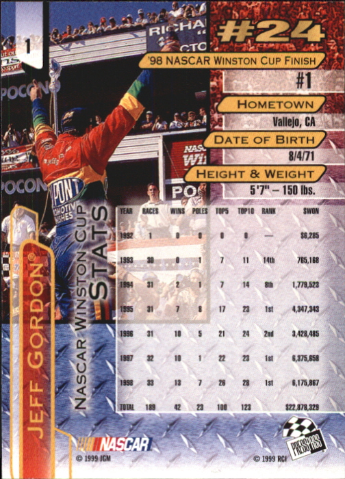 1999 Press Pass #1 Jeff Gordon back image