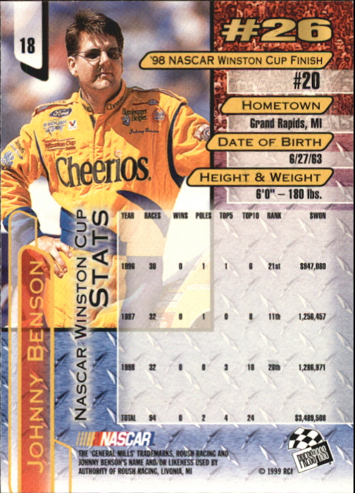 1999 Press Pass #18 Johnny Benson back image