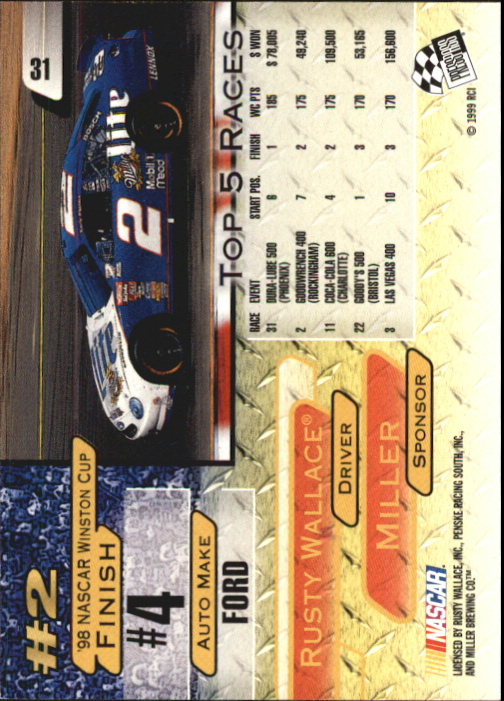 1999 Press Pass #31 Rusty Wallace's Car back image