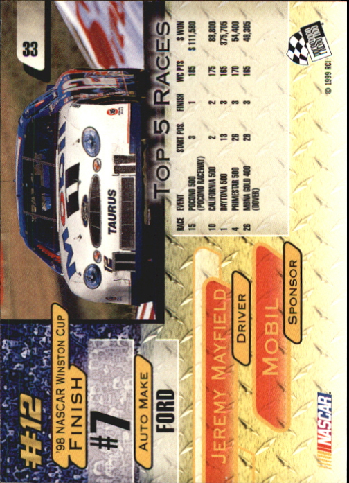 1999 Press Pass #33 Jeremy Mayfield's Car back image