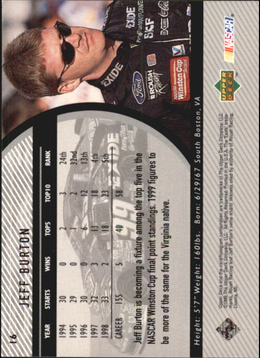 1999 Upper Deck Road to the Cup #16 Jeff Burton back image