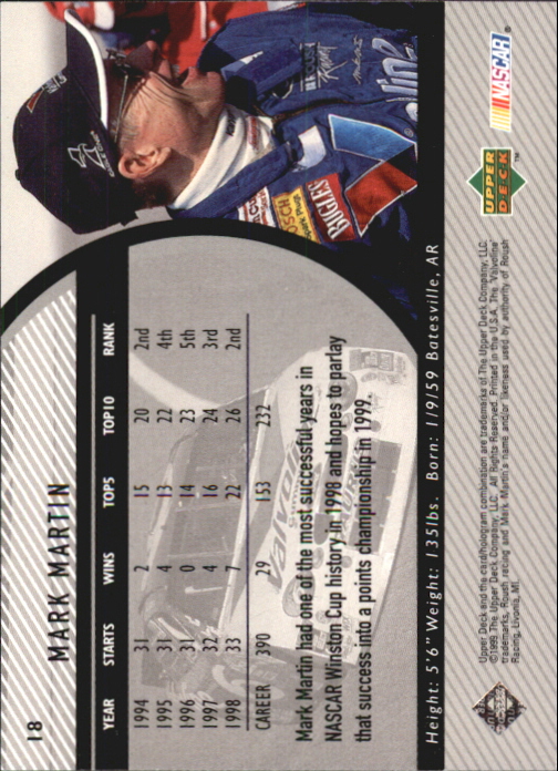 1999 Upper Deck Road to the Cup #18 Mark Martin back image