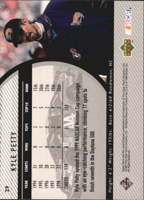 1999 Upper Deck Road to the Cup #29 Kyle Petty back image