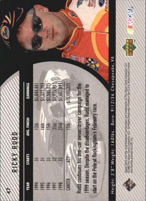 1999 Upper Deck Road to the Cup #47 Ricky Rudd's Car back image