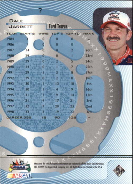 1999 Maxx #7 Dale Jarrett back image
