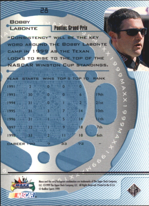 1999 Maxx #28 Bobby Labonte back image