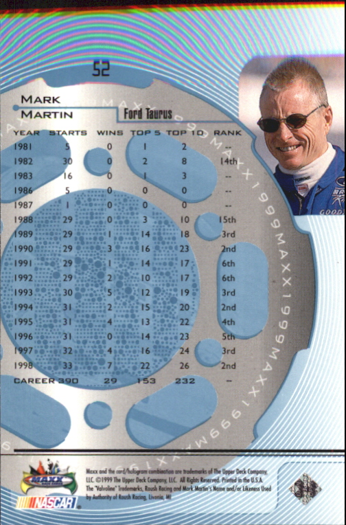 1999 Maxx #52 Mark Martin back image