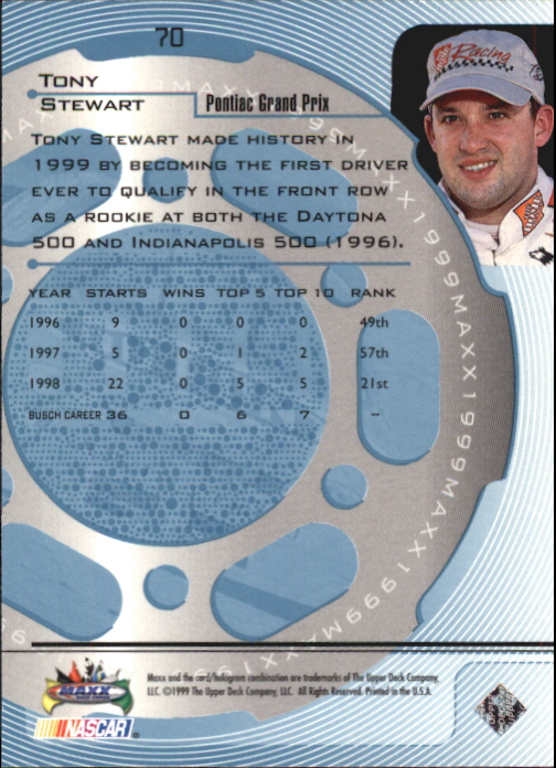 1999 Maxx #70 Tony Stewart CRC back image