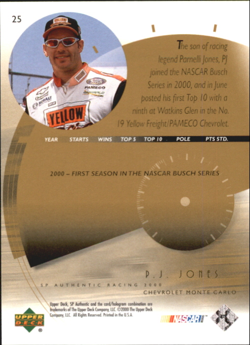 B4779- 2000 SP Authentic Golf Cards 1-45 +Rookies -You Pick- 15+ FREE US SHIP - Picture 51 of 91