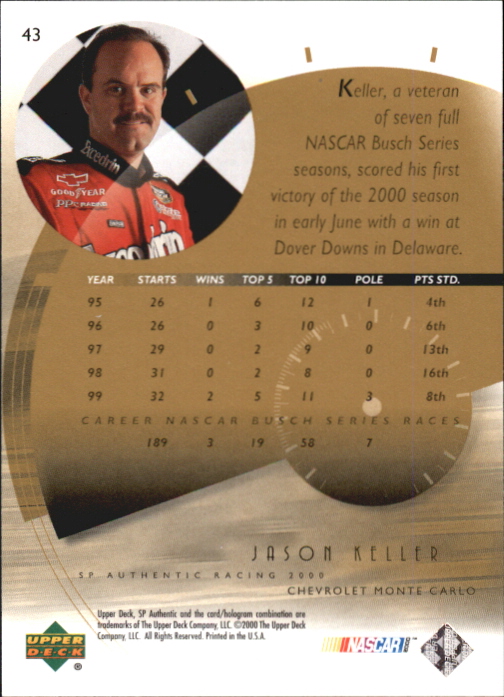 B4779- 2000 SP Authentic Golf Cards 1-45 +Rookies -You Pick- 15+ FREE US SHIP - Picture 87 of 91