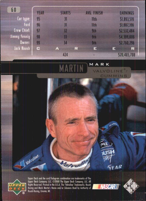 2000 Upper Deck Victory Circle #60 Mark Martin's Car back image