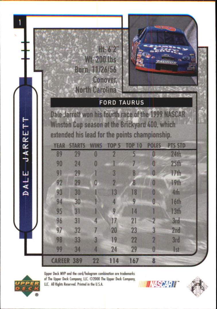 B5435- 2000 Upper Deck MVP Race #s 1-102 +Inserts -You Pick- 15+ FREE US SHIP - Bild 207 von 345