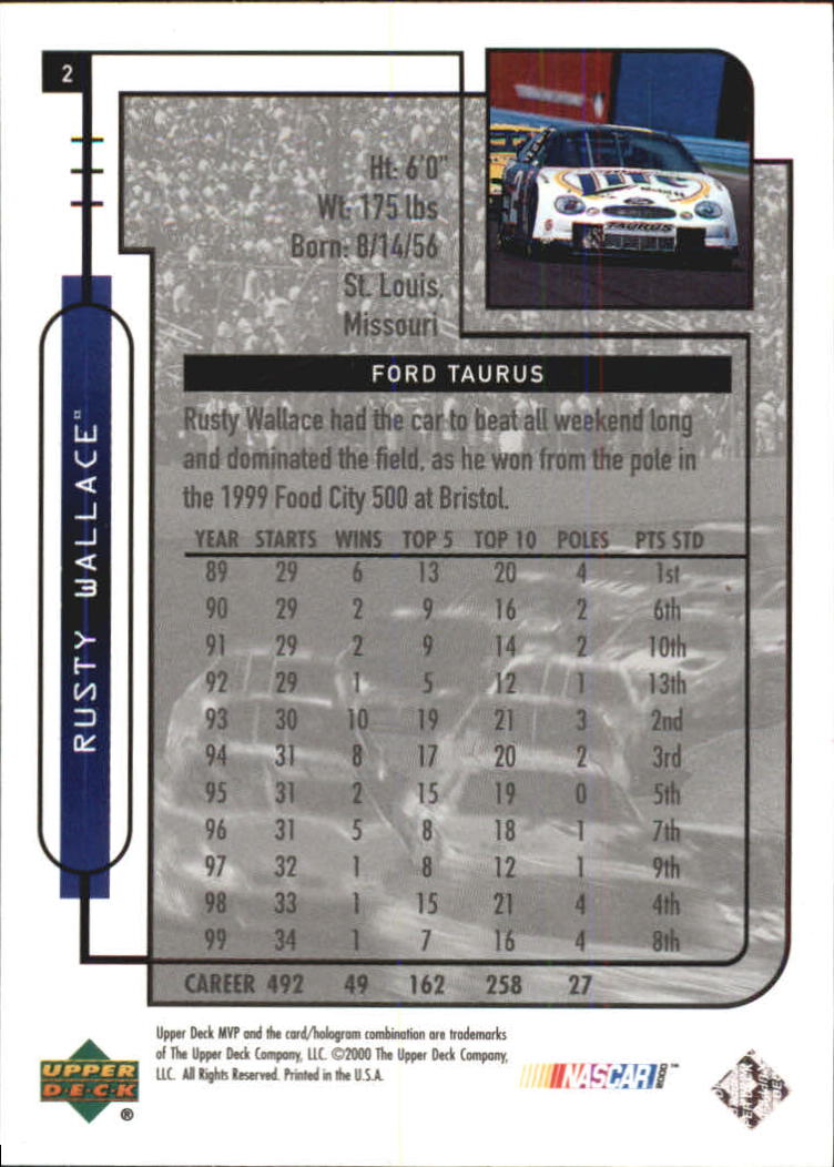 B5435- 2000 Upper Deck MVP Race #s 1-102 +Inserts -You Pick- 15+ FREE US SHIP - Bild 209 von 345