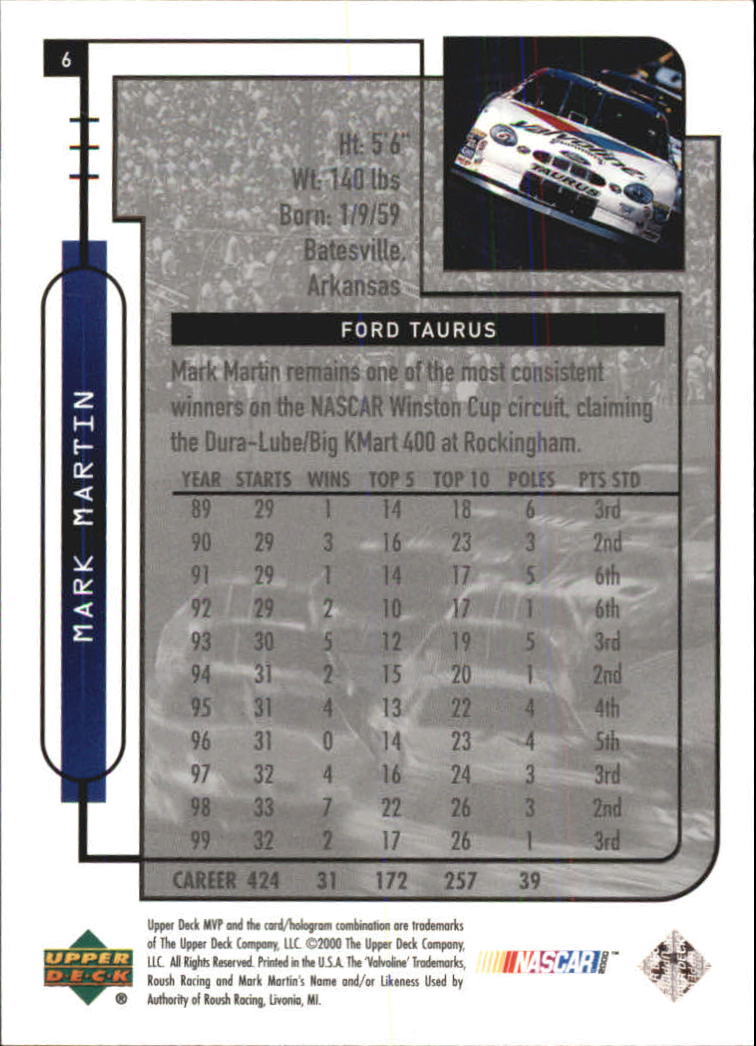 B5435- 2000 Upper Deck MVP Race #s 1-102 +Inserts -You Pick- 15+ FREE US SHIP - Bild 215 von 345