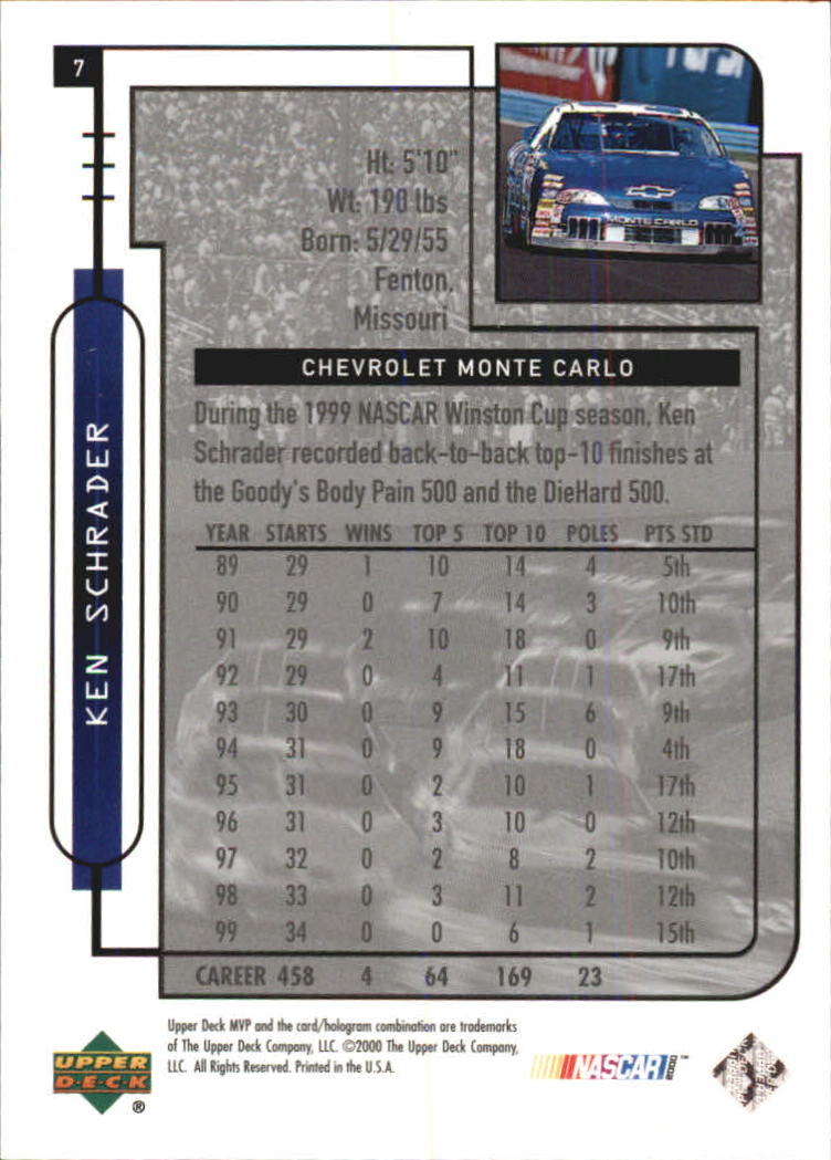 B5435- 2000 Upper Deck MVP Race #s 1-102 +Inserts -You Pick- 15+ FREE US SHIP - Bild 217 von 345