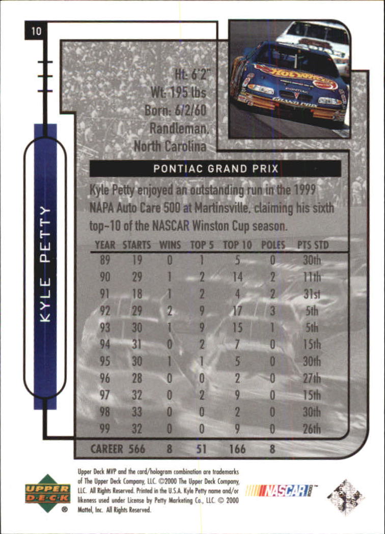 B5435- 2000 Upper Deck MVP Race #s 1-102 +Inserts -You Pick- 15+ FREE US SHIP - Bild 223 von 345