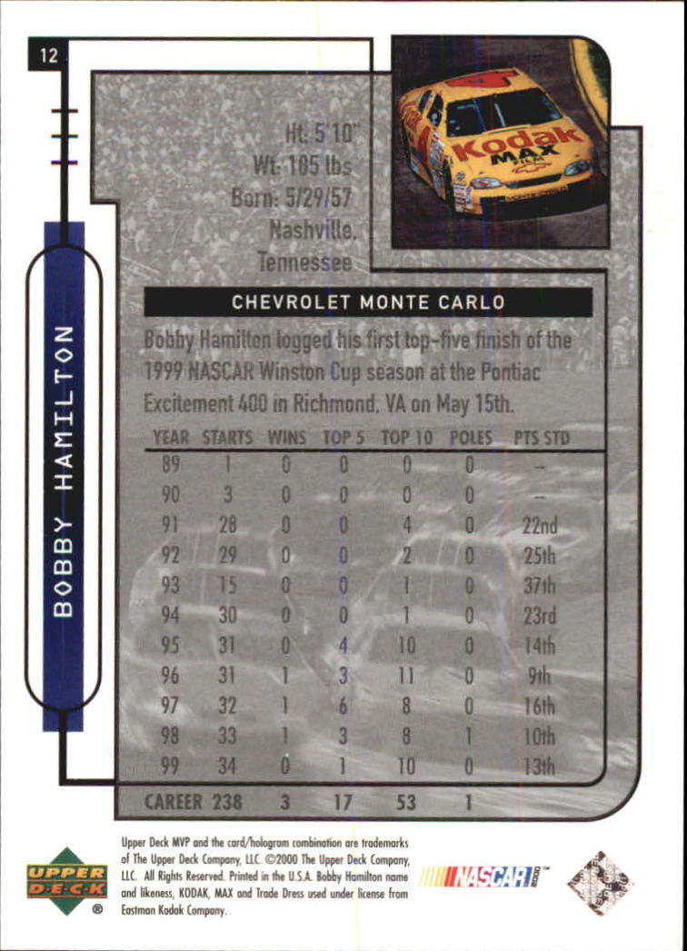 B5435- 2000 Upper Deck MVP Race #s 1-102 +Inserts -You Pick- 15+ FREE US SHIP - Bild 227 von 345