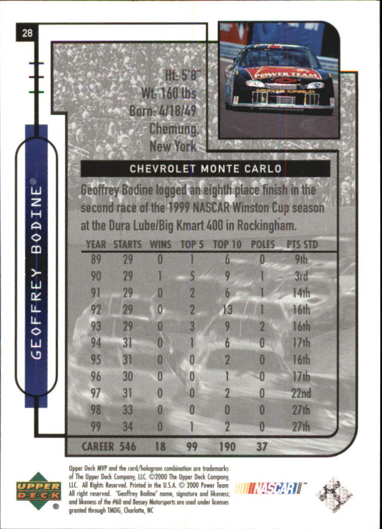 B5435- 2000 Upper Deck MVP Race #s 1-102 +Inserts -You Pick- 15+ FREE US SHIP - Bild 253 von 345