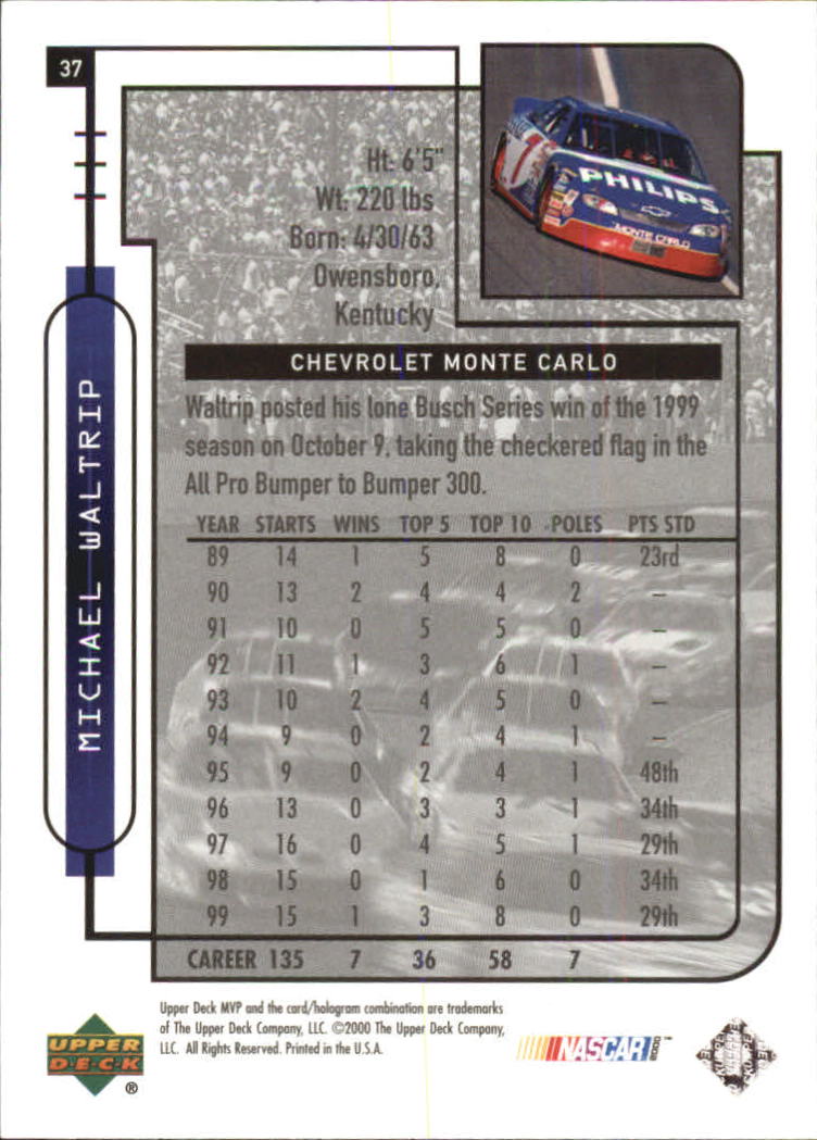 B5435- 2000 Upper Deck MVP Race #s 1-102 +Inserts -You Pick- 15+ FREE US SHIP - Bild 265 von 345