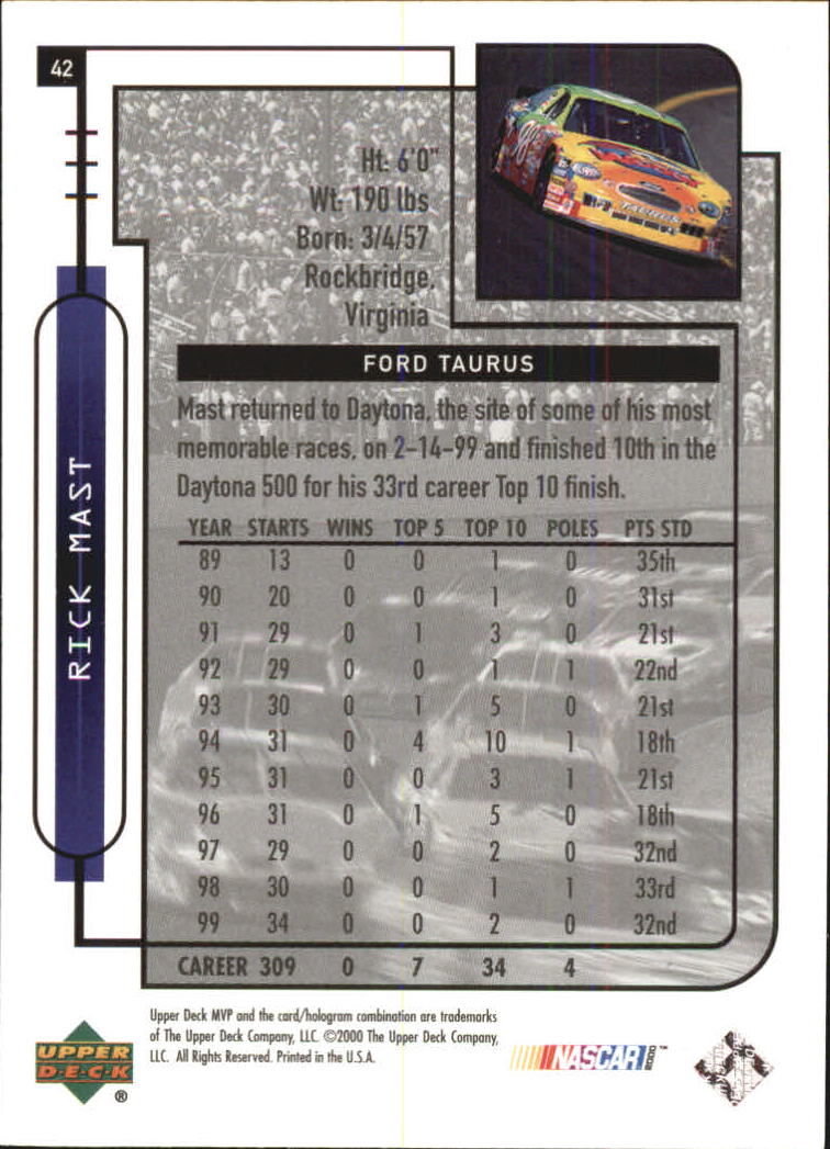 B5435- 2000 Upper Deck MVP Race #s 1-102 +Inserts -You Pick- 15+ FREE US SHIP - Bild 273 von 345
