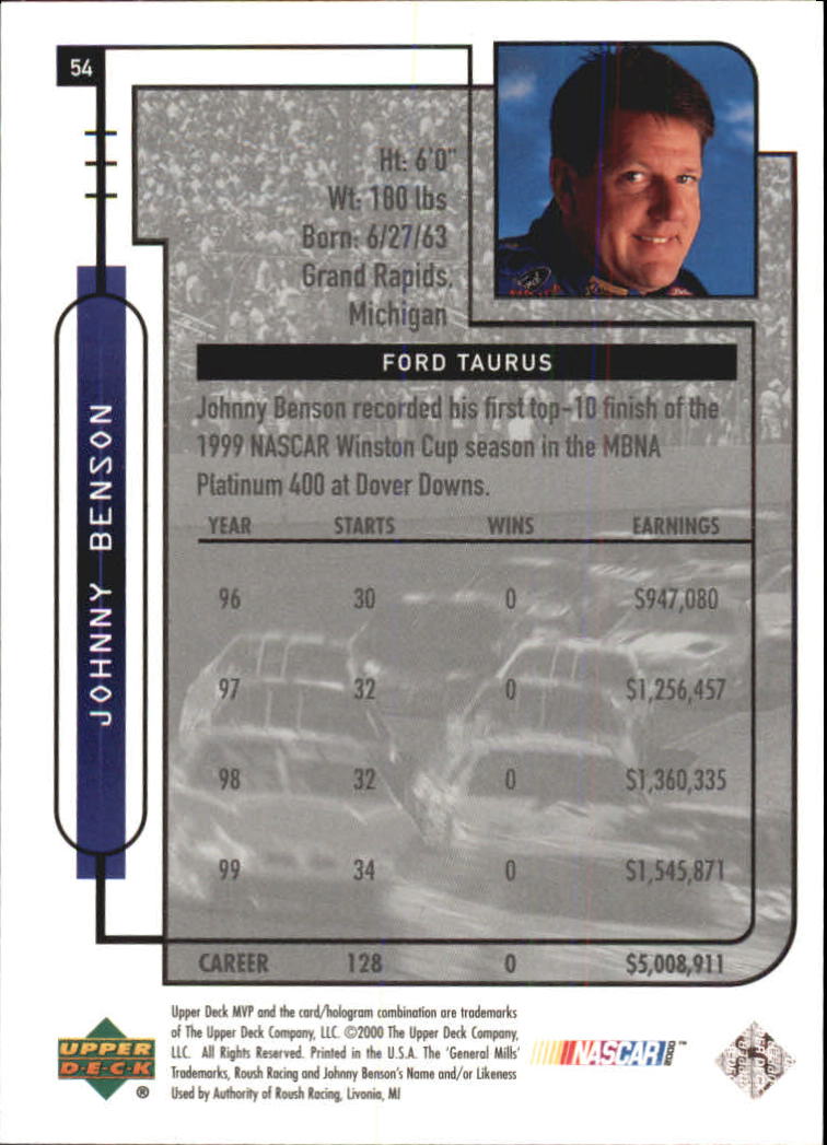 B5435- 2000 Upper Deck MVP Race #s 1-102 +Inserts -You Pick- 15+ FREE US SHIP - Bild 289 von 345
