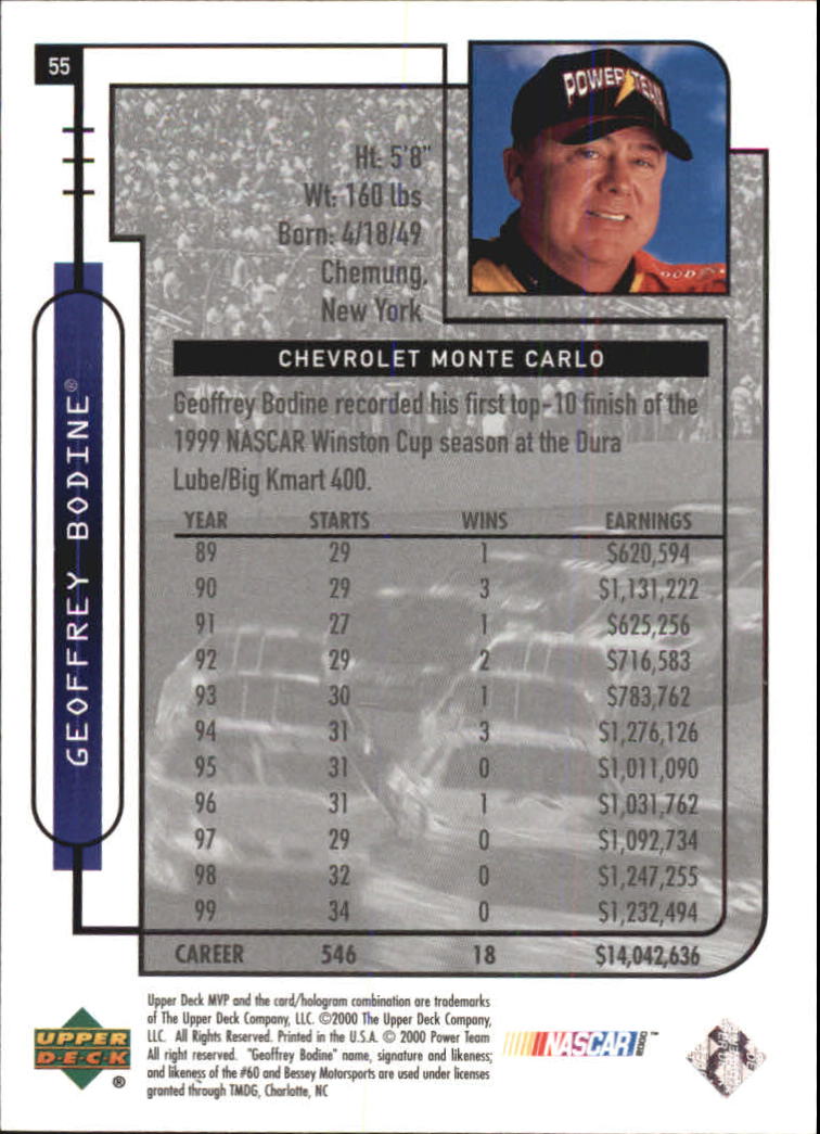 B5435- 2000 Upper Deck MVP Race #s 1-102 +Inserts -You Pick- 15+ FREE US SHIP - Bild 291 von 345