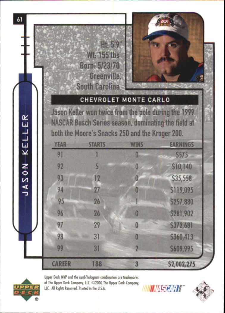 2000 Upper Deck MVP Silver Script #61 Jason Keller back image