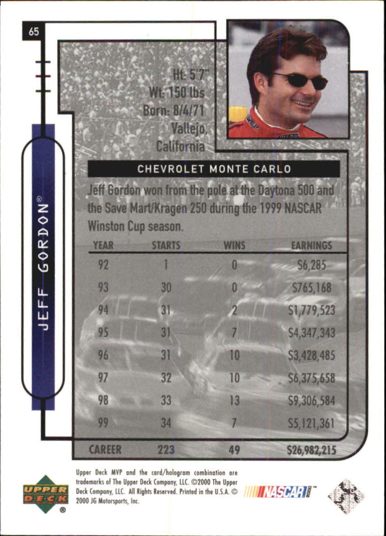 B5435- 2000 Upper Deck MVP Race #s 1-102 +Inserts -You Pick- 15+ FREE US SHIP - Bild 304 von 345