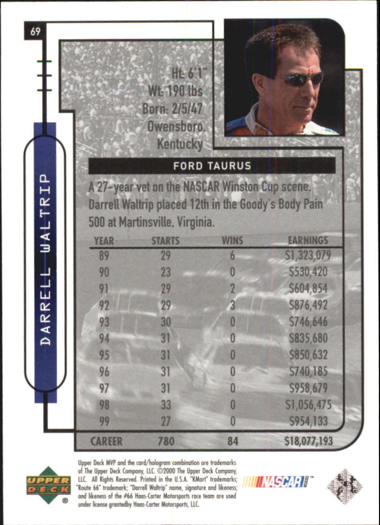 B5435- 2000 Upper Deck MVP Race #s 1-102 +Inserts -You Pick- 15+ FREE US SHIP - Bild 310 von 345