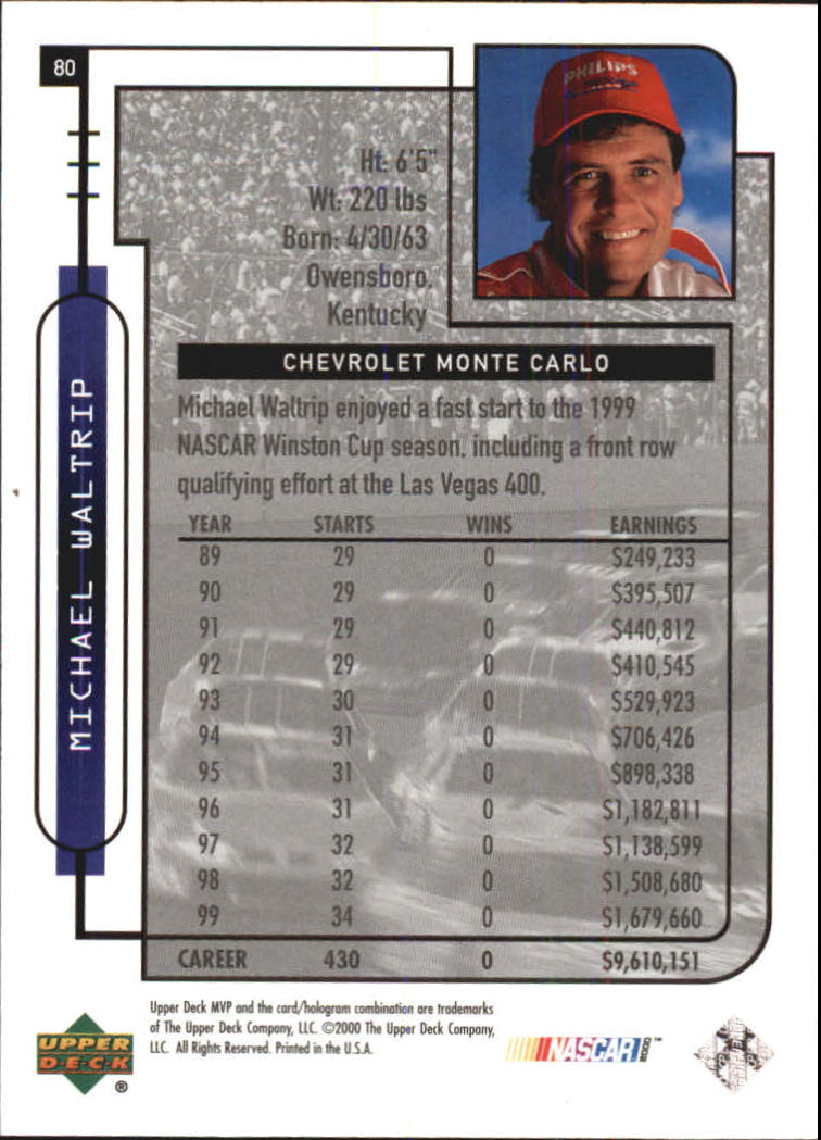 B5435- 2000 Upper Deck MVP Race #s 1-102 +Inserts -You Pick- 15+ FREE US SHIP - Bild 322 von 345