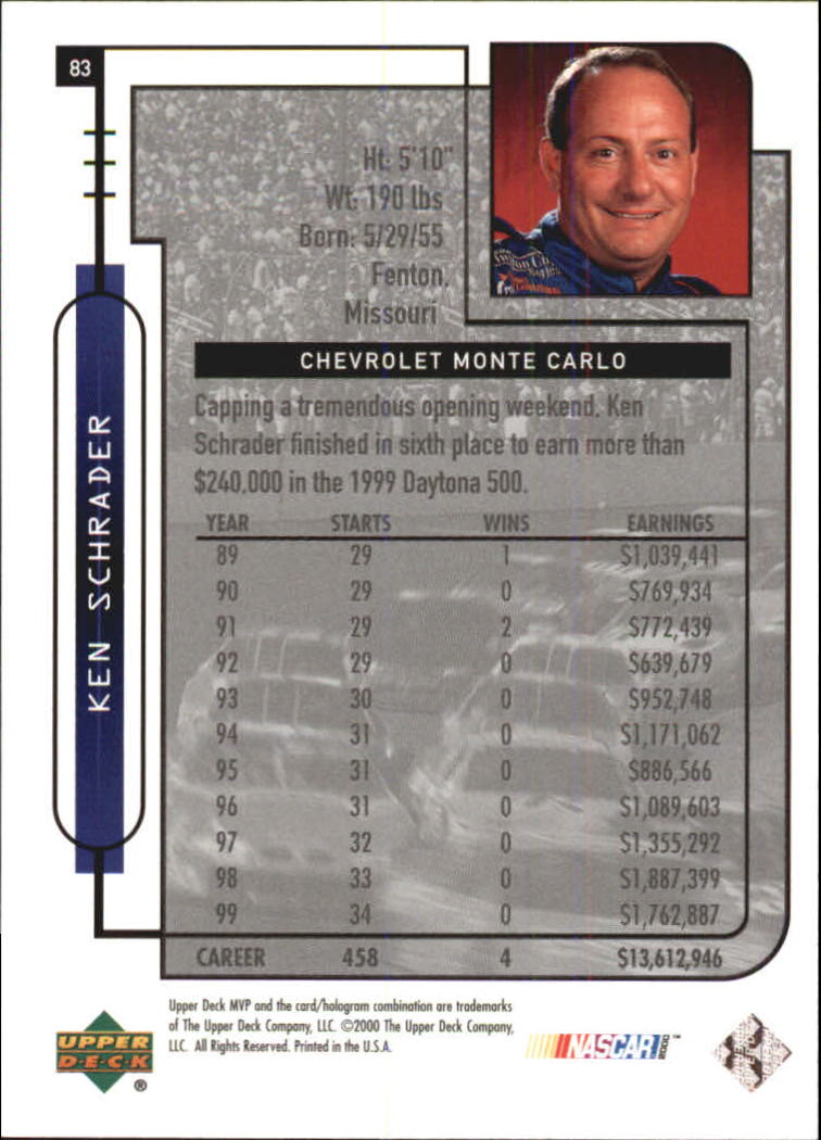 B5435- 2000 Upper Deck MVP Race #s 1-102 +Inserts -You Pick- 15+ FREE US SHIP - Bild 326 von 345