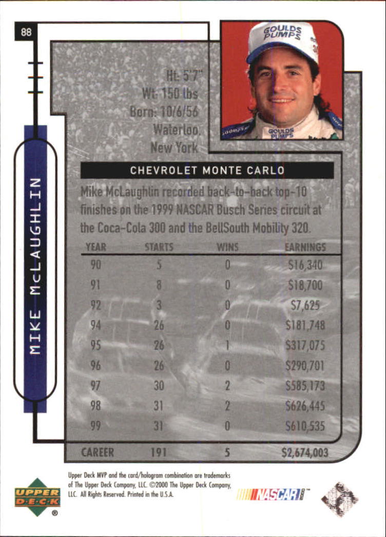 B5435- 2000 Upper Deck MVP Race #s 1-102 +Inserts -You Pick- 15+ FREE US SHIP - Bild 334 von 345