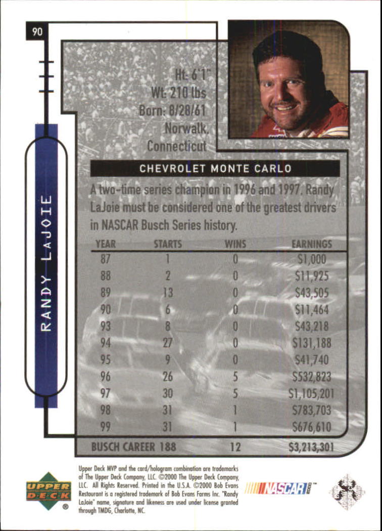 B5435- 2000 Upper Deck MVP Race #s 1-102 +Inserts -You Pick- 15+ FREE US SHIP - Bild 338 von 345