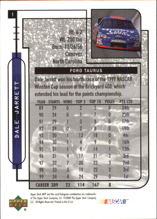 2000 Upper Deck MVP #1 Dale Jarrett back image