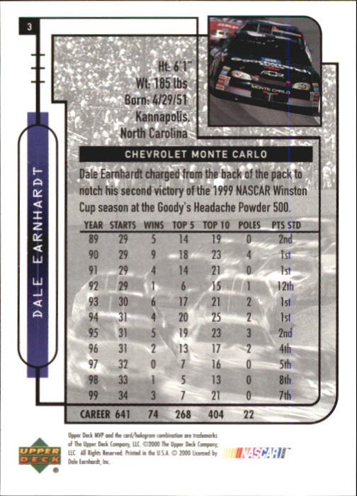 B5435- 2000 Upper Deck MVP Race #s 1-102 +Inserts -You Pick- 15+ FREE US SHIP - Bild 7 von 345