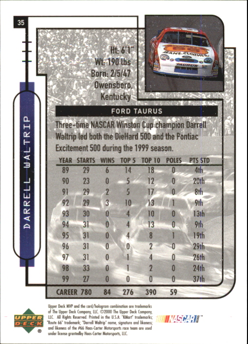 B5435- 2000 Upper Deck MVP Race #s 1-102 +Inserts -You Pick- 15+ FREE US SHIP - Bild 71 von 345